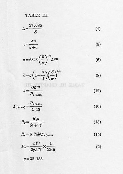 Naval Ordnance 1937, Chapter III — Table III: Interior ballistics reference table