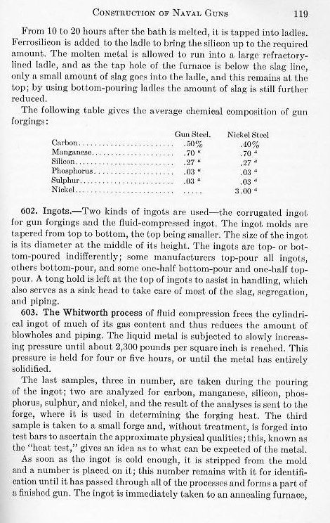 Naval Ordnance 1937, Chapter VI: Construction of Naval Guns — p. 119