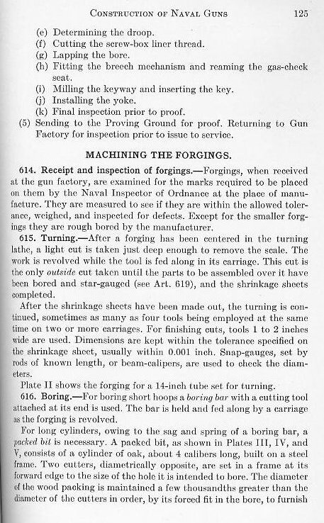 Naval Ordnance 1937, Chapter VI: Construction of Naval Guns — p. 125