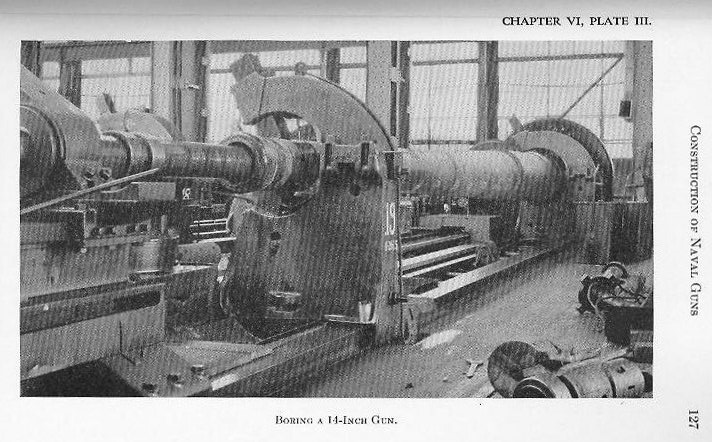 Naval Ordnance 1937, Chapter VI: Construction of Naval Guns — p. 127