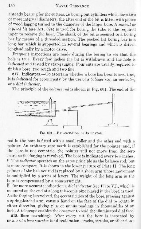 Naval Ordnance 1937, Chapter VI: Construction of Naval Guns — p. 130