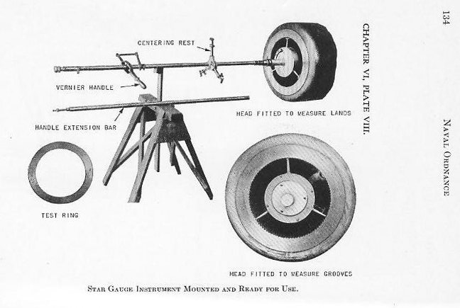 Naval Ordnance 1937, Chapter VI: Construction of Naval Guns — p. 134