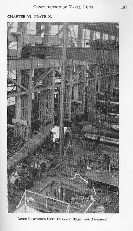 Naval Ordnance 1937, Chapter VI: Construction of Naval Guns — p. 137