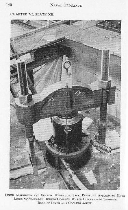 Naval Ordnance 1937, Chapter VI: Construction of Naval Guns — p. 140