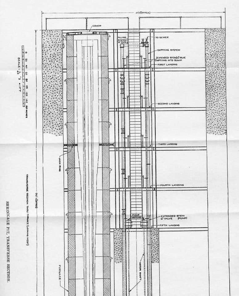 Naval Ordnance 1937, Chapter VI: Construction of Naval Guns — Plate IX-A
