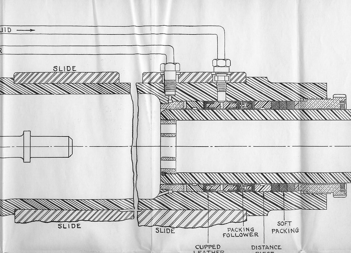Naval Ordnance 1937, Chapter X: Recoil and Recoil Brakes — Plate I-G
