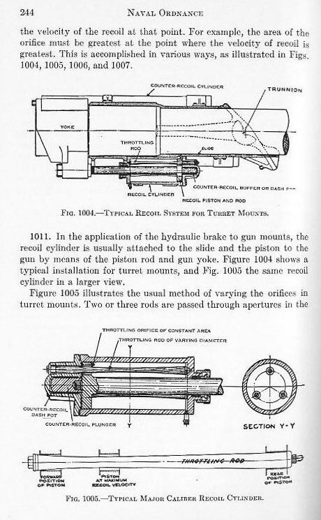 Naval Ordnance 1937, Chapter X: Recoil and Recoil Brakes — p. 244