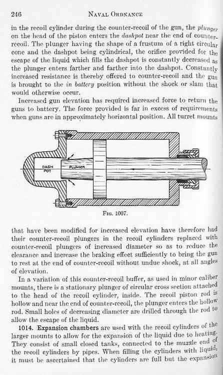 Naval Ordnance 1937, Chapter X: Recoil and Recoil Brakes — p. 246