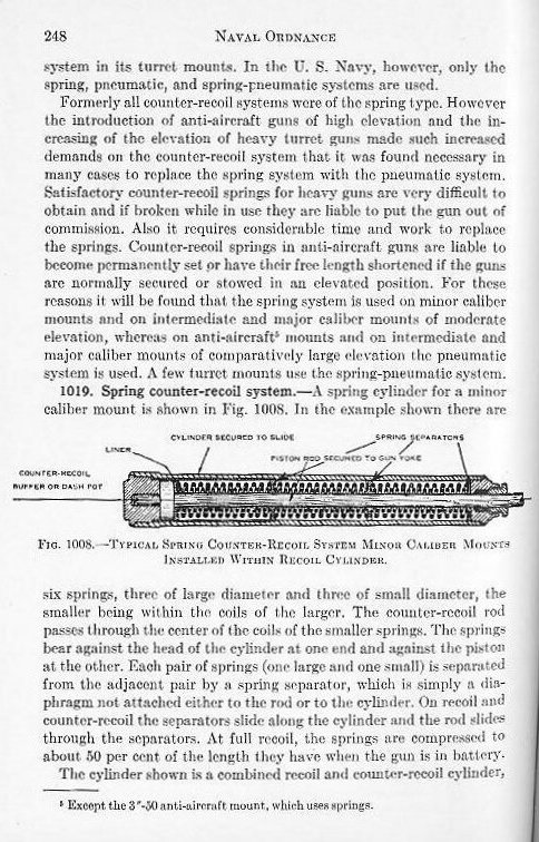 Naval Ordnance 1937, Chapter X: Recoil and Recoil Brakes — p. 248
