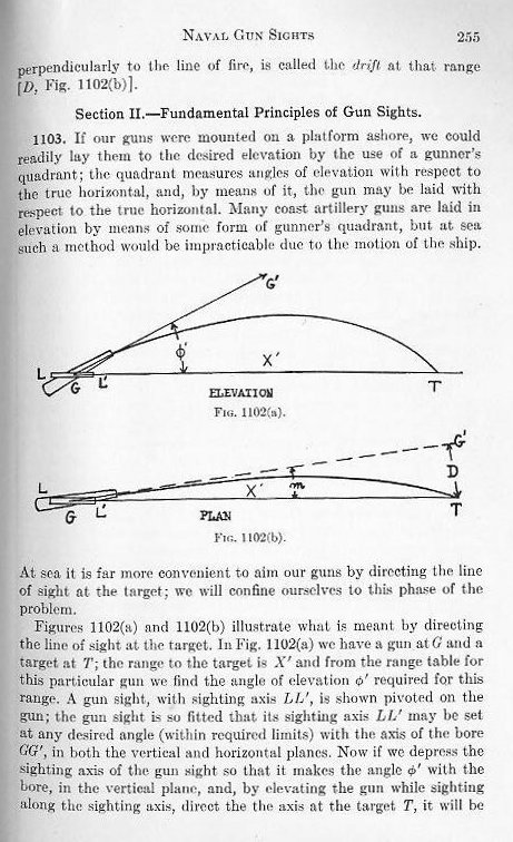 Naval Ordnance 1937, Chapter XI: Naval Gun Sights — p. 255