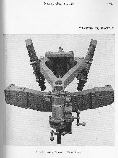 Naval Ordnance 1937, Chapter XI: Naval Gun Sights — p. 275