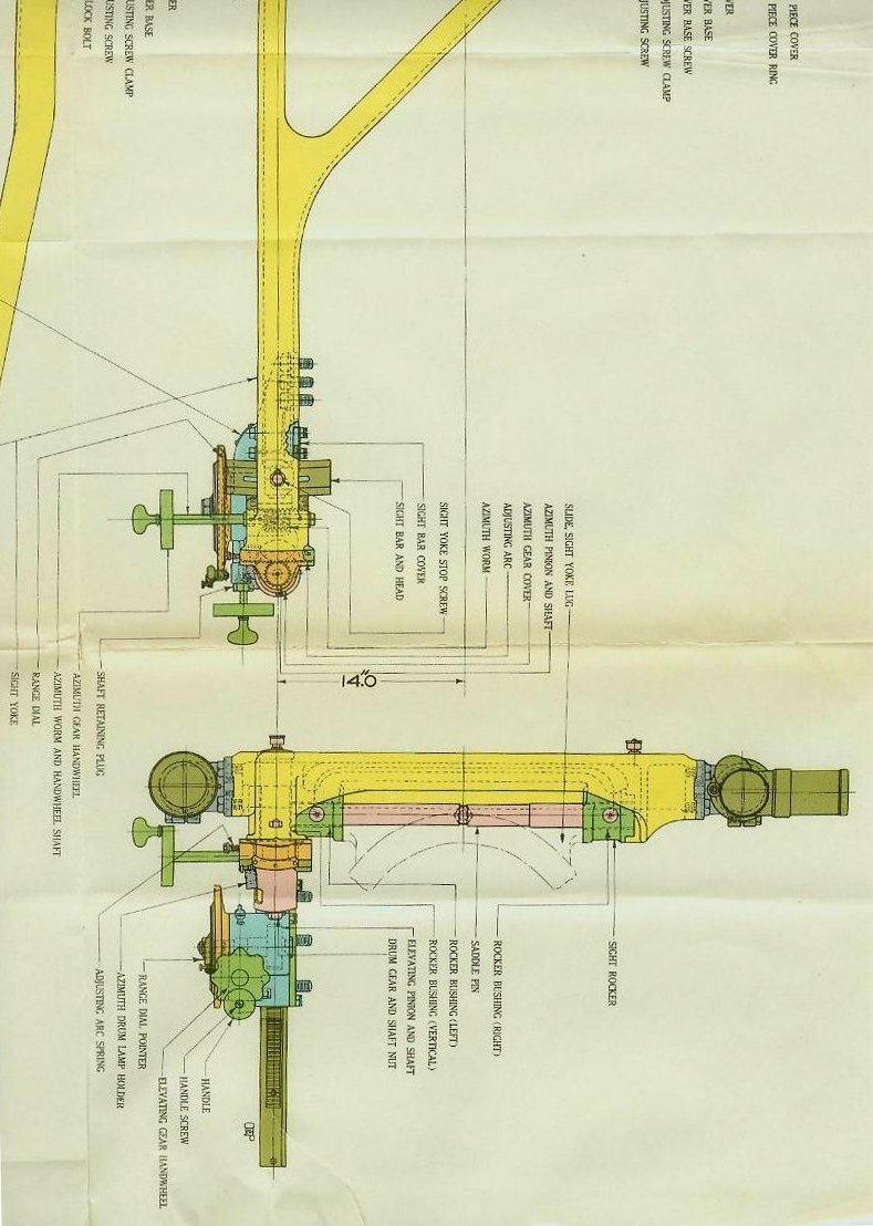 Naval Ordnance 1937, Chapter XI: Naval Gun Sights — Plate II-C