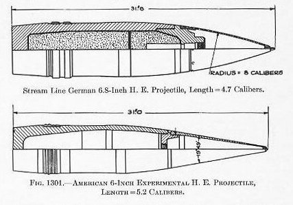 Naval Ordnance 1937, Chapter XIII — Fig. 1301