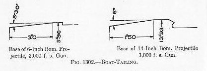 Naval Ordnance 1937, Chapter XIII — Fig. 1302