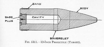 Naval Ordnance 1937, Chapter XIII — Fig. 1311: Line-carrying projectile