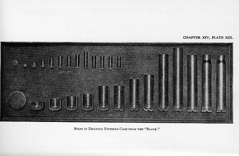 Naval Ordnance 1937, Chapter XIV: Ammunition — p. 372