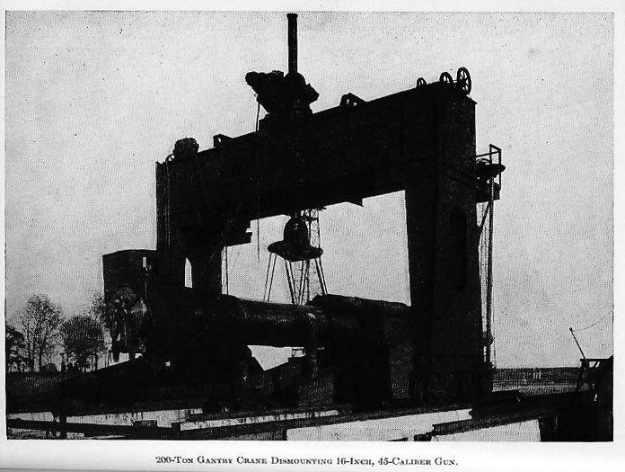 Plate V &mdash; Battery equipment at the Naval Proving Ground, Dahlgren