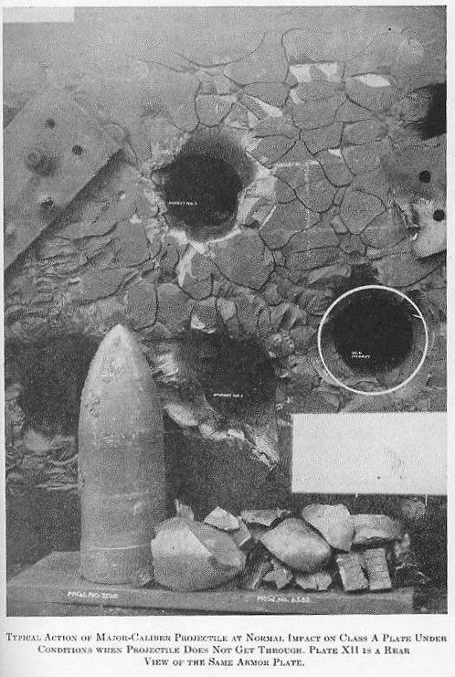 Plate XIII &mdash; Armor plate impact test at the Naval Proving Ground