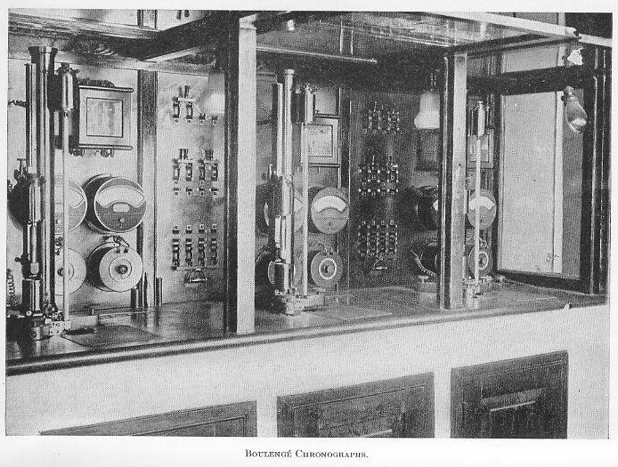 Plate XVIII &mdash; Chronograph setup at the Naval Proving Ground