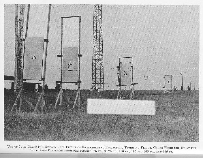 Plate XXIII &mdash; Flight test range observation at the Naval Proving Ground