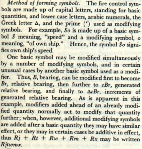 Method of forming fire control symbols — NavPers 10798-A Appendix F p. 491